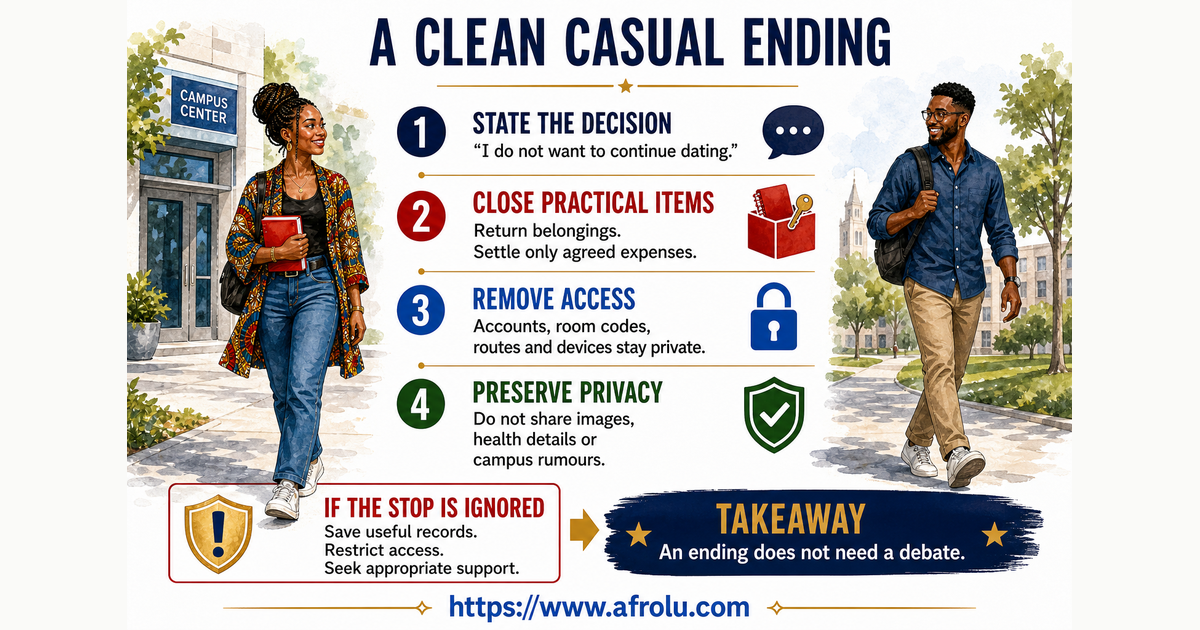 Amina and Joel leave by separate campus paths while a four-step checklist explains a clear decision, practical closure, removed access, and preserved privacy.