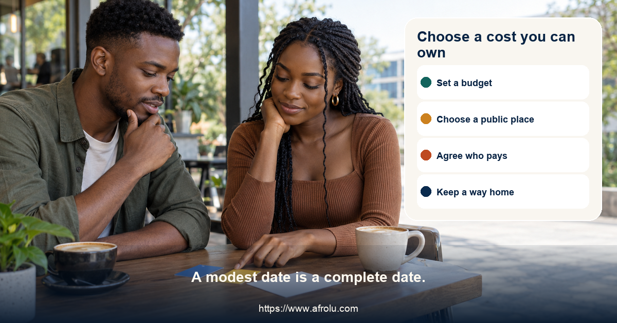 Two adults choose a simple cafe plan beside a small blank budget card