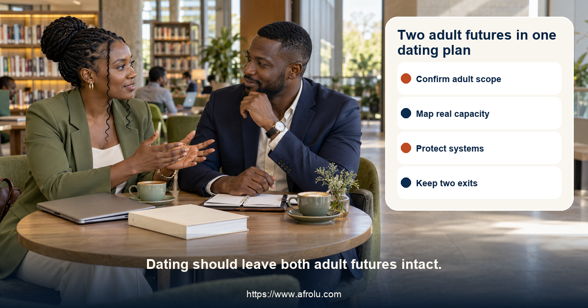 Two Black African adult learners aged over 25 plan a public date around study and work