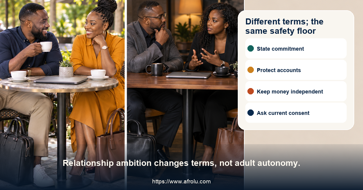 Balanced panels compare casual and serious adult-student dating with shared safeguards