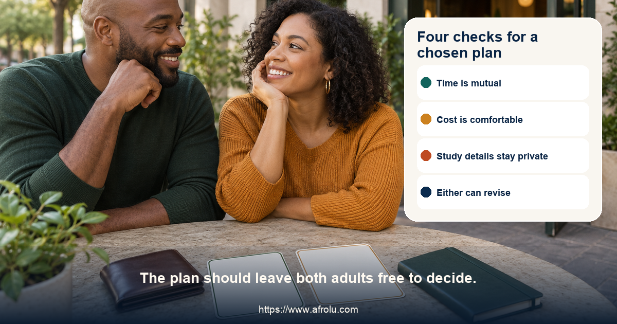 Four signs a weekend dating plan respects an adult learner's choices