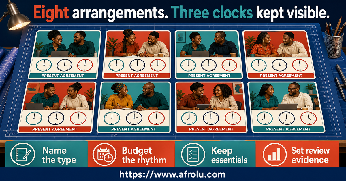 Eight equal cards comparing adult student career-stage dating arrangements by agreement time load and next evidence