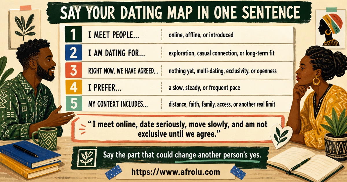 Dating type sentence builder for meeting channel, intention, agreement, pace, and relationship context