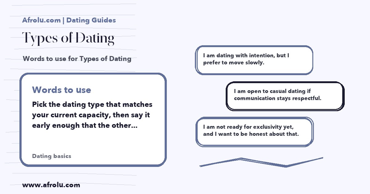 Hand-drawn conversation cards for Types of Dating