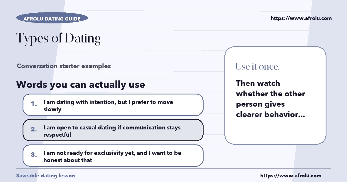 Hands-on sample messages for types of dating