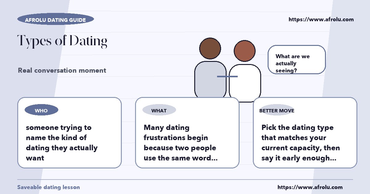Someone trying to name the kind of dating they actually want recognizing the moment in real life