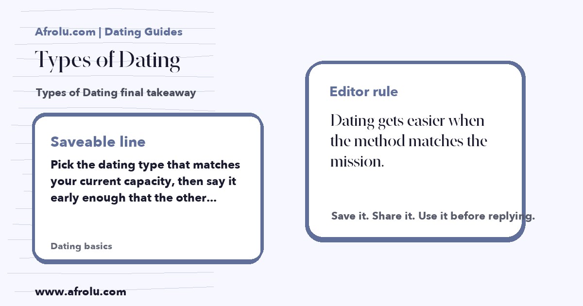 Hand-drawn takeaway card for Types of Dating