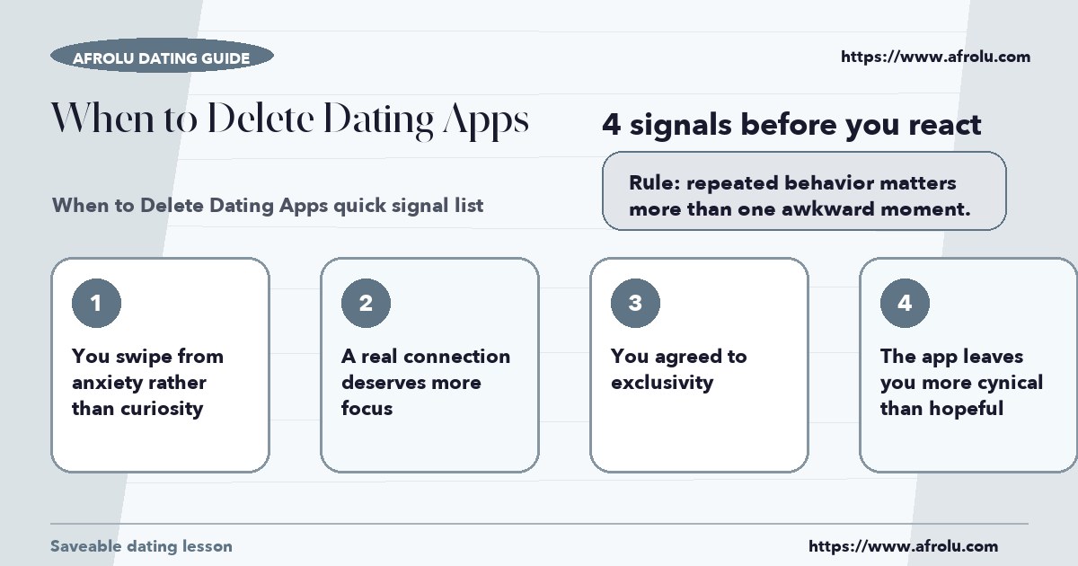 Checklist graphic explaining the most common signals for when to delete dating apps