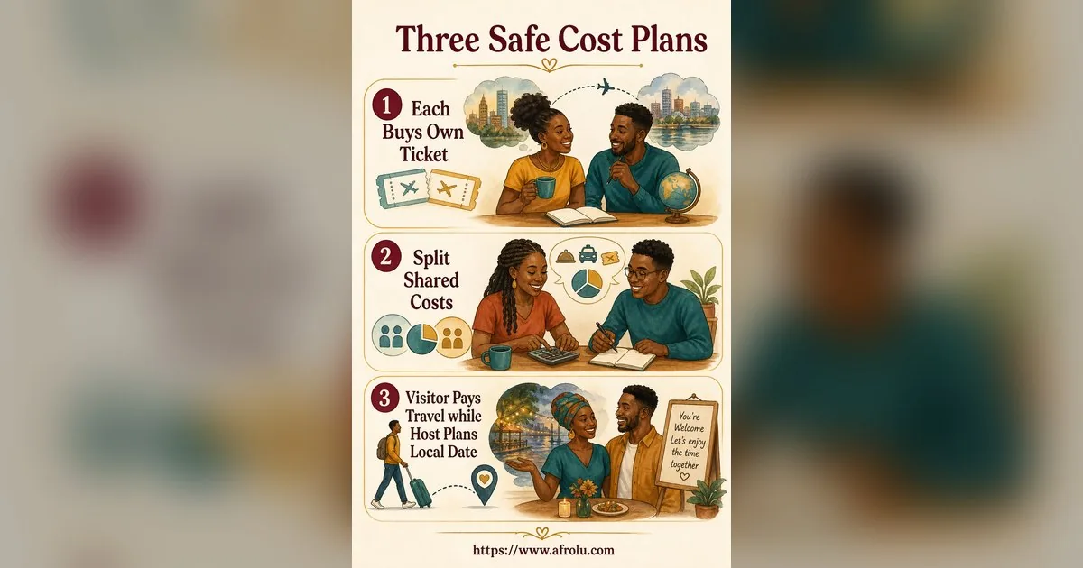 Who Pays on a Date? A Clear Guide to Budget, Offers and No Obligation for Diaspora Daters: Safety-first in Distance-Aware Dating: Afrolu nearby concept comparison