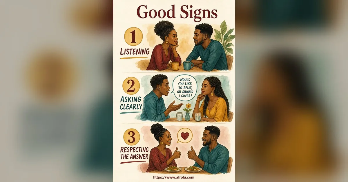 Who Pays on a Date? A Clear Guide to Budget, Offers and No Obligation for Diaspora Daters: Intent-first in Casual-But-Honest Dating: Afrolu signal checklist