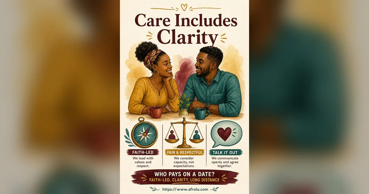 Who Pays on a Date? A Clear Guide to Budget, Offers and No Obligation for Faith-Led Daters: Clarity-first in Distance-Aware Dating: Afrolu shareable reminder