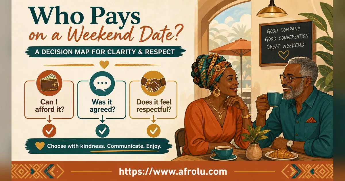 Who Pays on a Date? A Clear Guide to Budget, Offers and No Obligation for Late Entrants: Clarity-first in Weekend-First Dating: Afrolu decision path