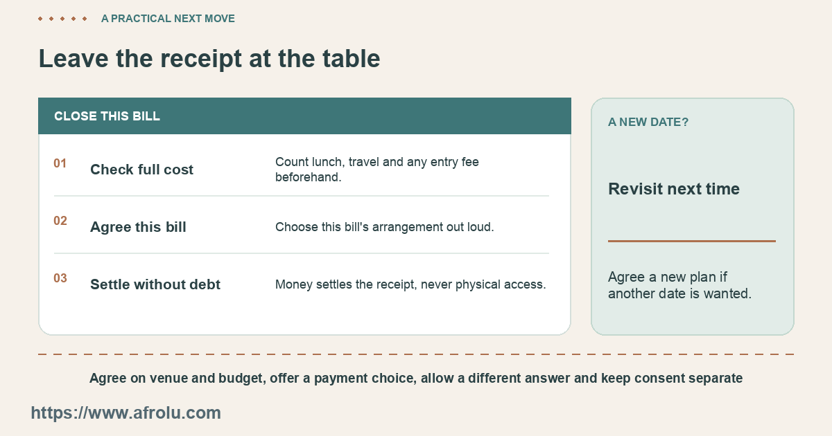 The next step is a new choice after the current bill is closed.