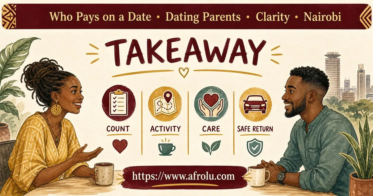 Who Pays on a Date? A Clear Guide to Budget, Offers and No Obligation for Parents Returning To Dating: Clarity-first in City Life: Afrolu practical takeaway