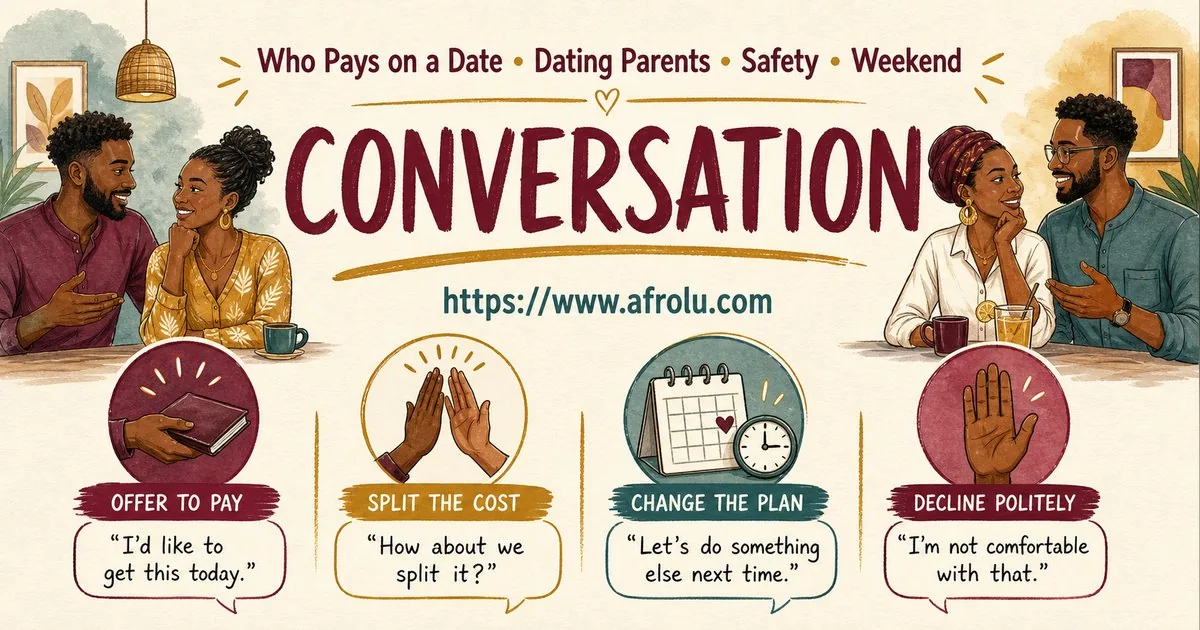 Who Pays on a Date? A Clear Guide to Budget, Offers and No Obligation for Parents Returning To Dating: Safety-first in Weekend-First Dating: Afrolu conversation example