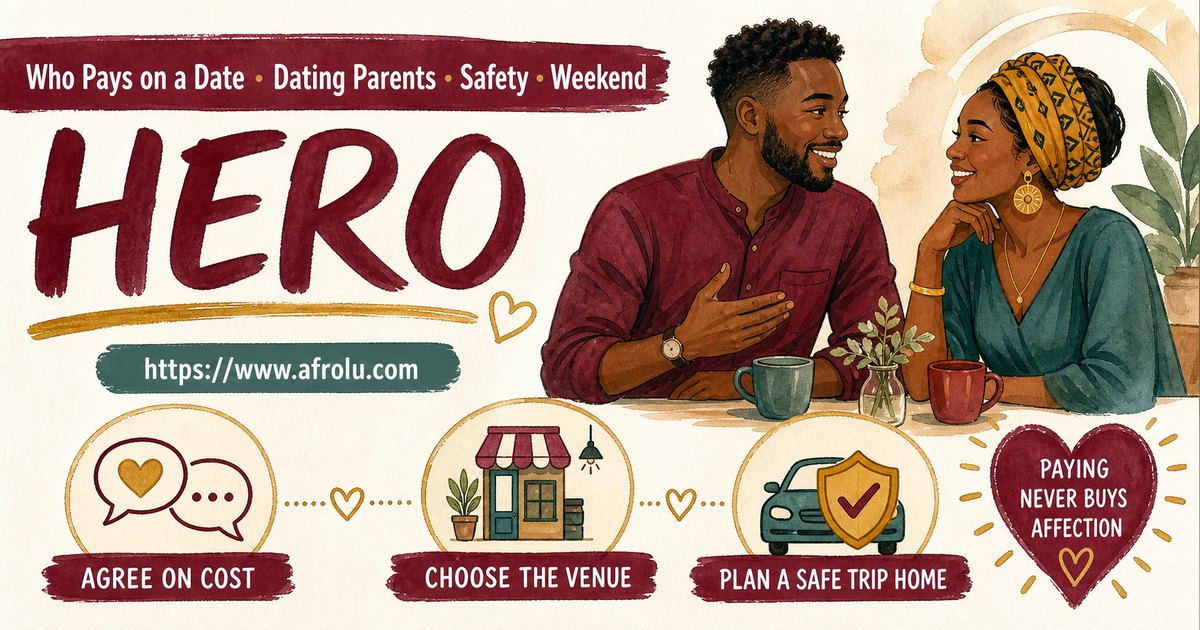 Who Pays on a Date? A Clear Guide to Budget, Offers and No Obligation for Parents Returning To Dating: Safety-first in Weekend-First Dating: Afrolu overview illustration