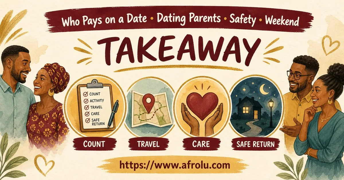 Who Pays on a Date? A Clear Guide to Budget, Offers and No Obligation for Parents Returning To Dating: Safety-first in Weekend-First Dating: Afrolu practical takeaway