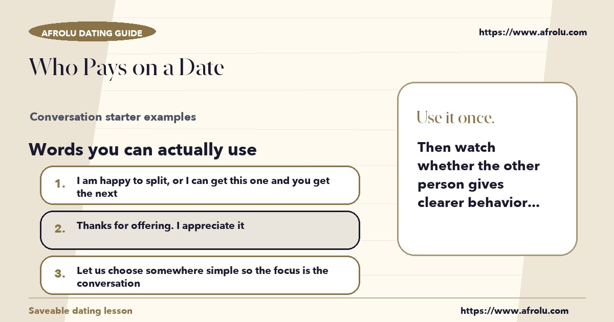 Hands-on sample messages for who pays on a date