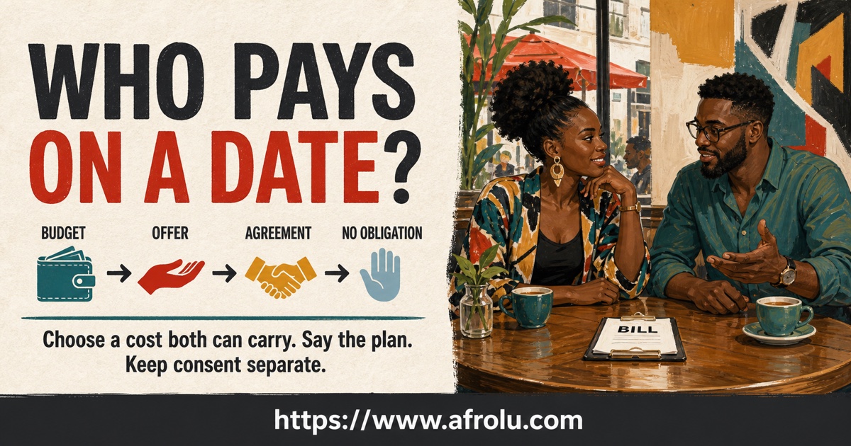Who pays on a date guide showing budget offer agreement and no obligation as four bill decisions
