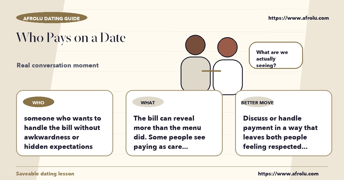 Someone who wants to handle the bill without awkwardness or hidden expectations recognizing the moment in real life