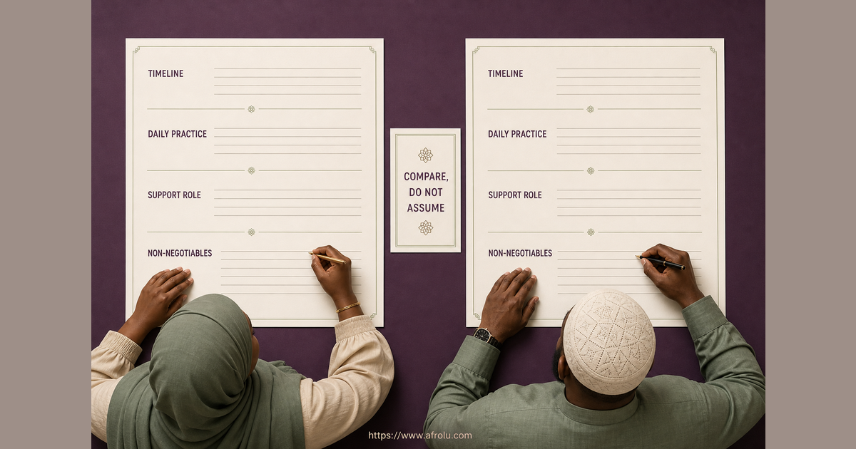 Two Muslim adults complete separate marriage-intent worksheets before comparing timelines daily practice support roles and boundaries