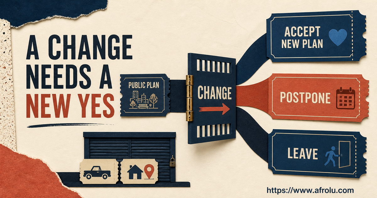 A changed South B public plan branches into accept the new plan postpone or leave while private pickup and home access stay closed
