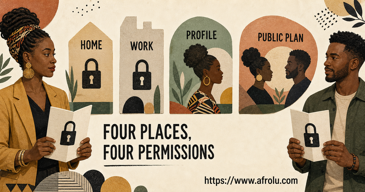 Two South C adults keep home and work closed while a broad profile and one public plan receive separate permissions