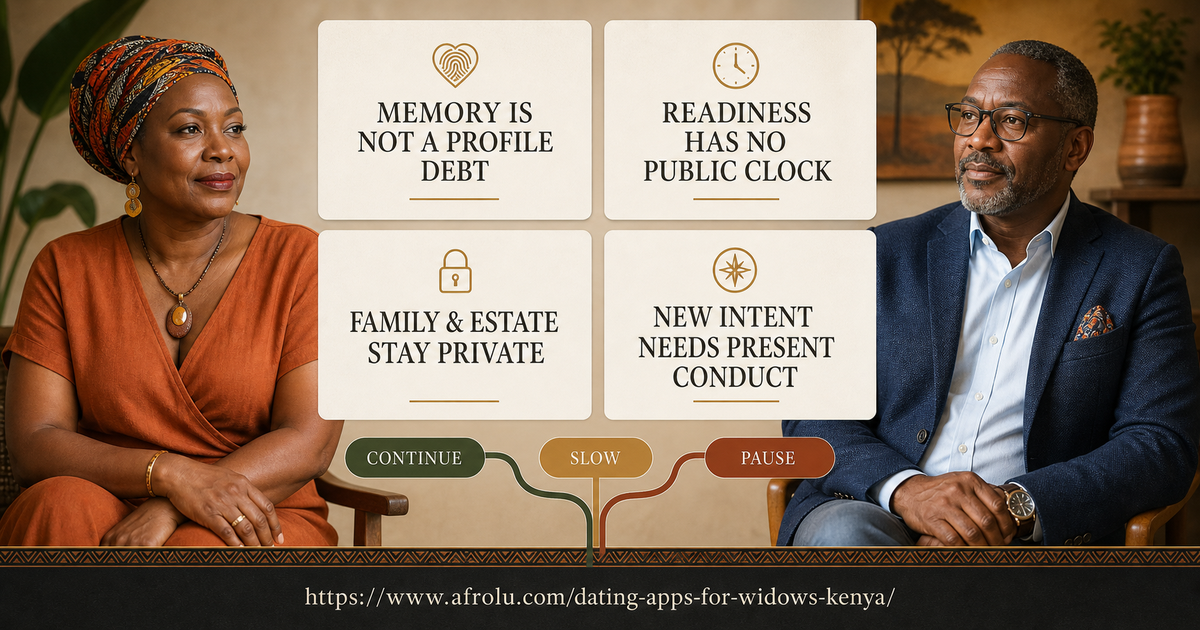 Kenyan widow and widower review memory readiness family-estate privacy and present-conduct decisions without a public grief clock