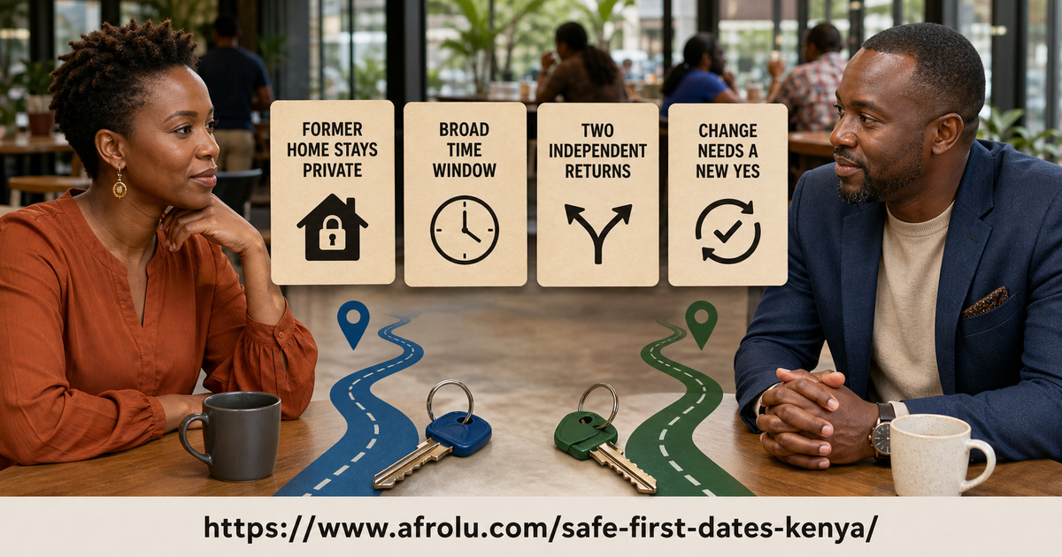 Two divorced Kenyan adults protect former homes and plan a broad public first-date window with two independent returns