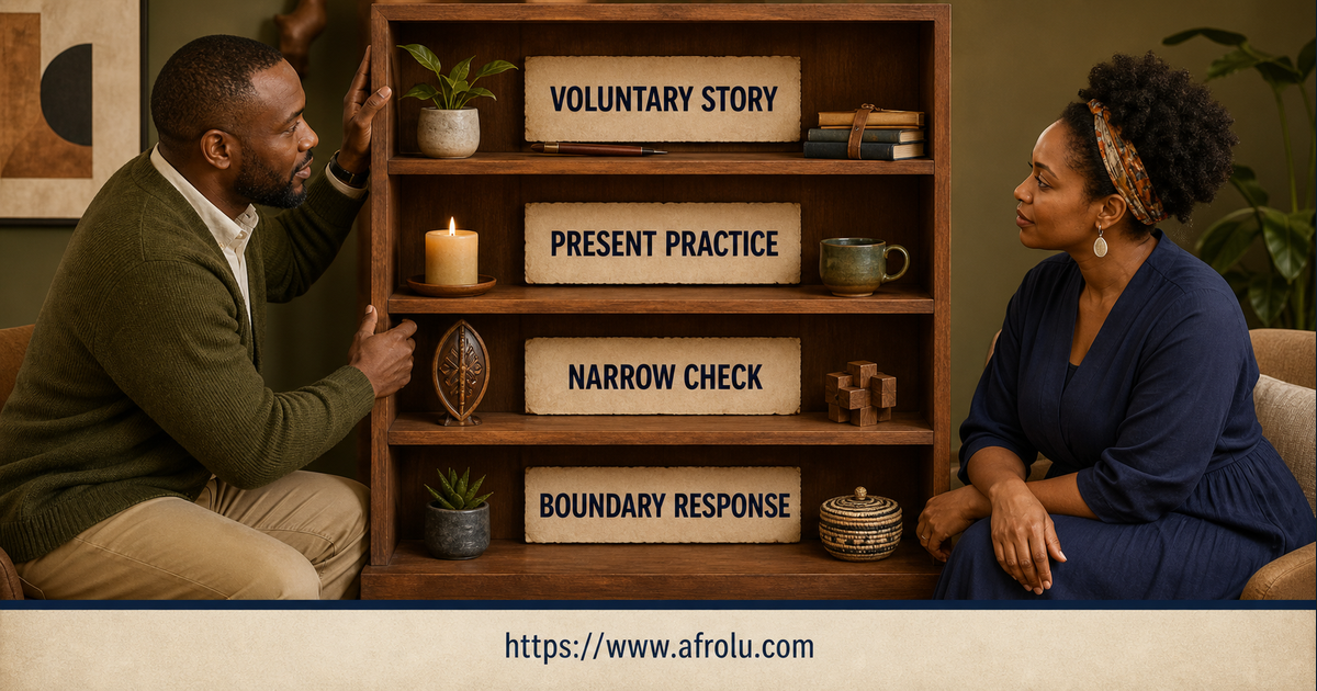 Born-again Kenyan adult keeps voluntary testimony present faith practice identity checks and dating boundaries in separate folders
