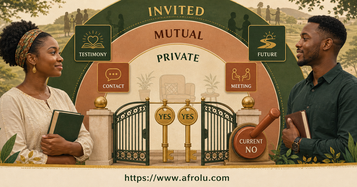 Two Kenyan Christian adults keep testimony contact meeting and future topics private mutual or invited using two current yes keys and a current no lever