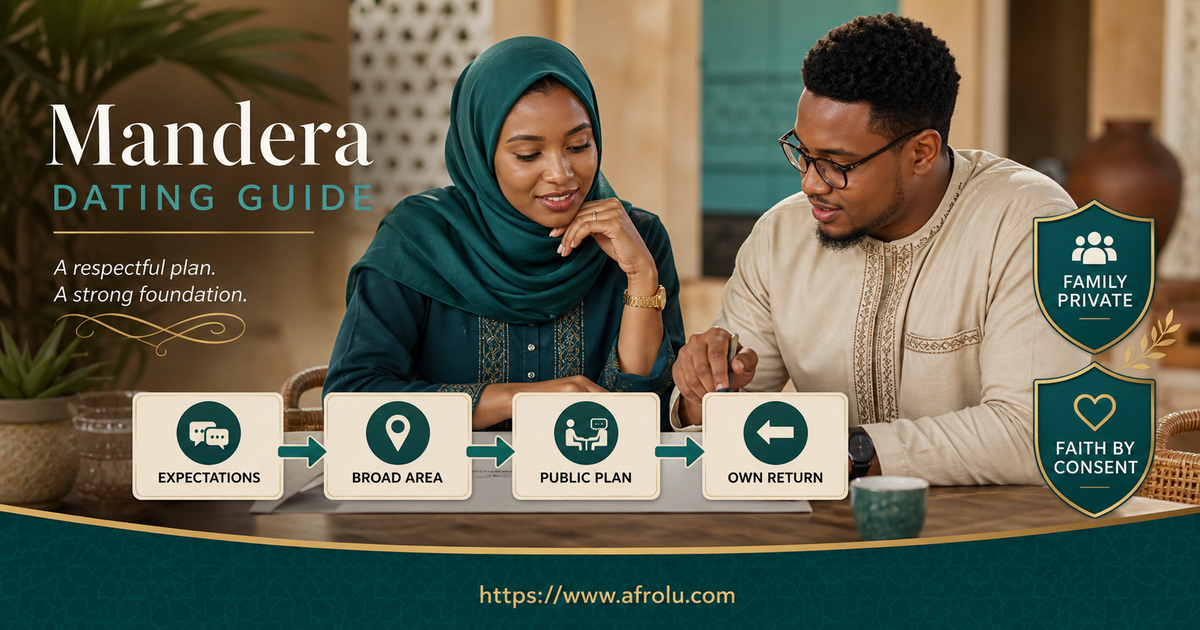 Two adults in Mandera move stated expectations and broad area into a public plan while family stays private and faith discussion remains consensual