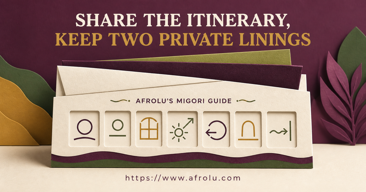 Migori itinerary envelope shares a public point window fallback and two independent routes while private travel remains sealed