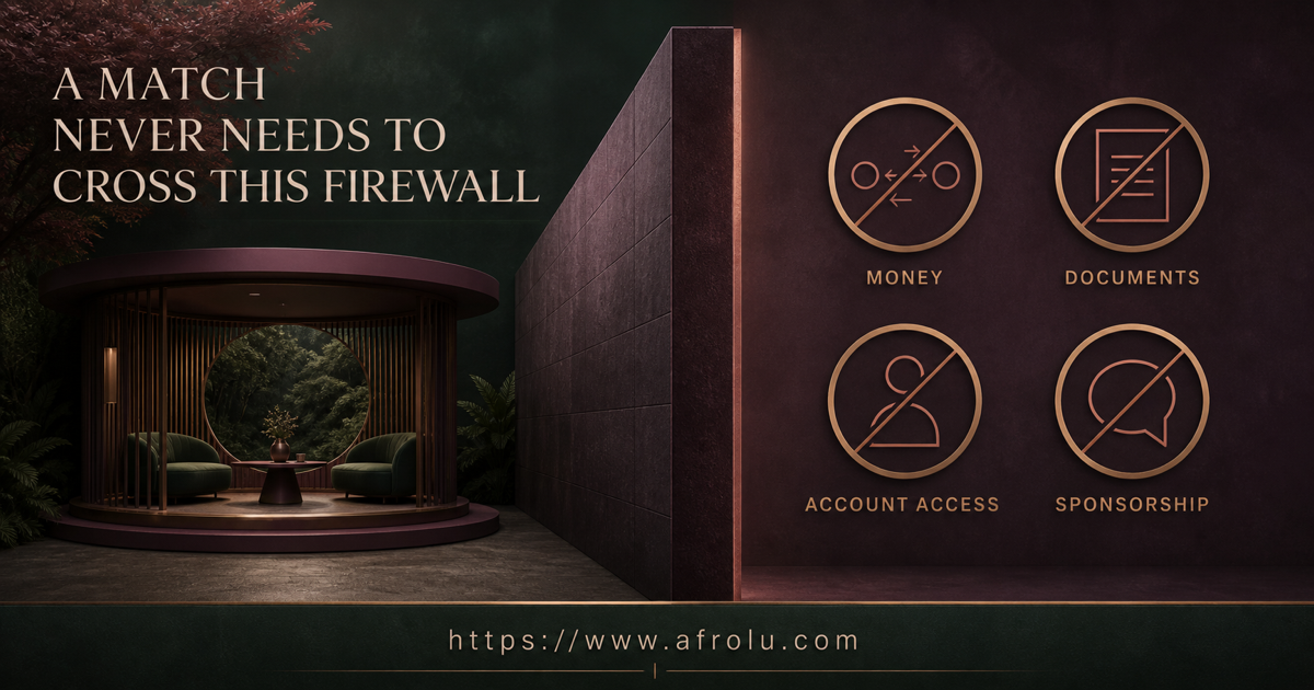 Migori dating firewall keeps money documents account access and sponsorship promises outside the itinerary