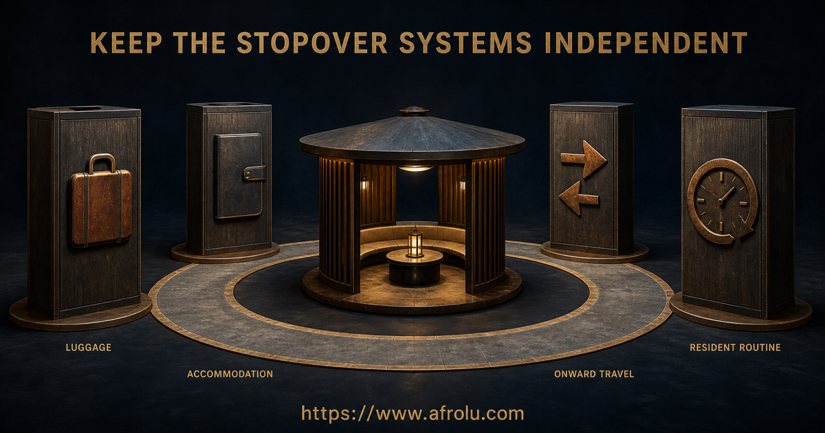Voi stopover firewall keeps luggage accommodation onward travel and resident routine outside a public meeting