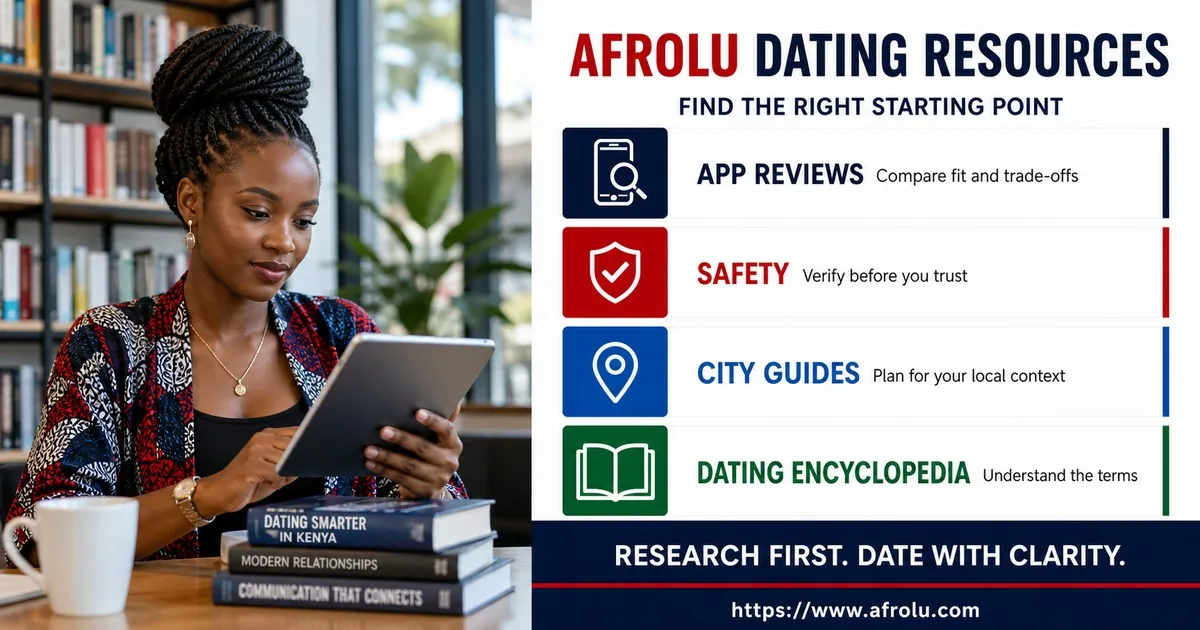 Afrolu dating resources map with app reviews, safety, city guides, and dating encyclopedia paths