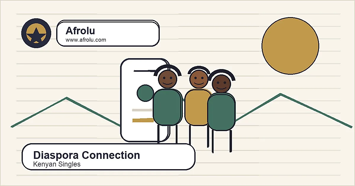 Best Dating Apps for Kenyan Diaspora Returnees supporting Afrolu illustration 1
