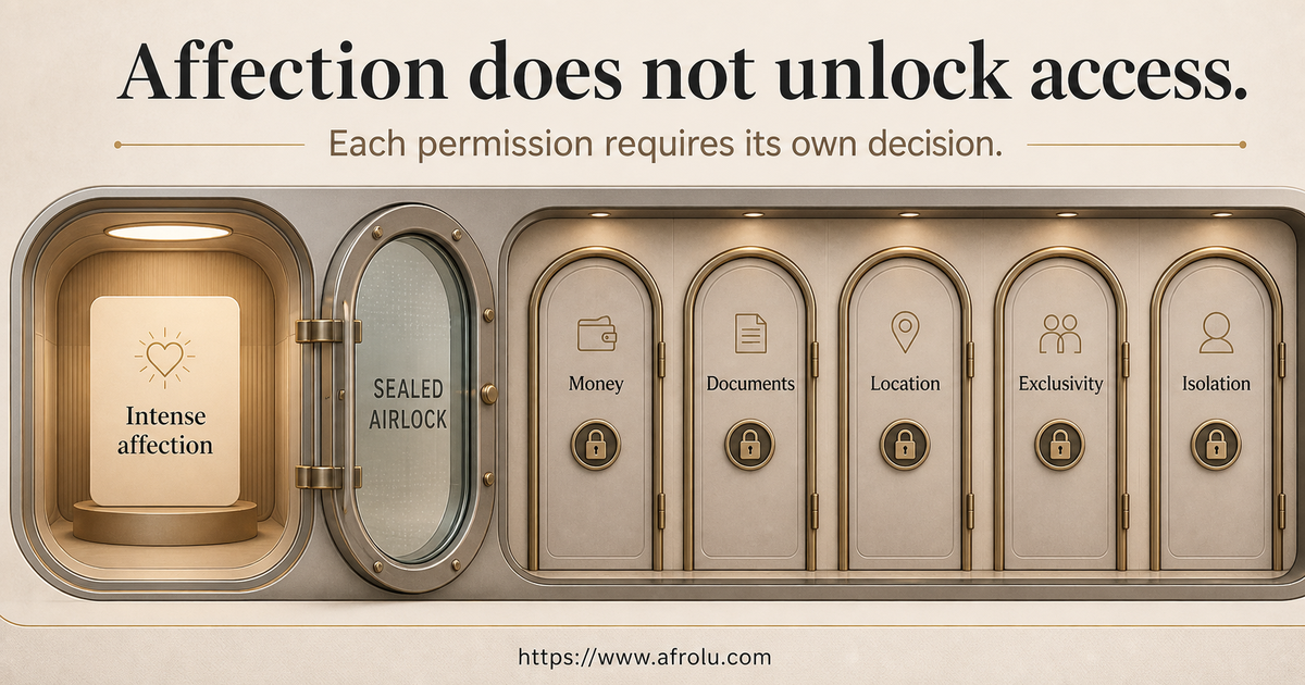 Airlock stopping intense affection before money documents location exclusivity or isolation permissions