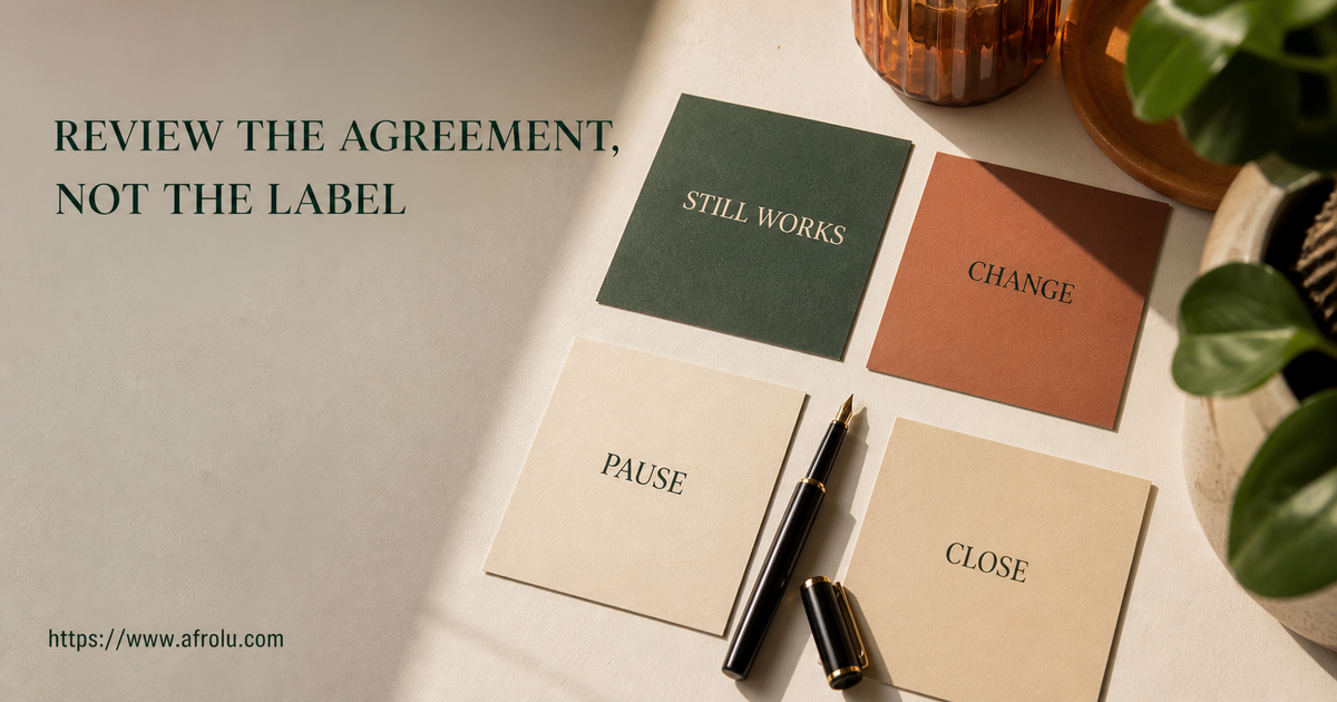 Four cards offer still works change pause and close choices for a casual dating check-in