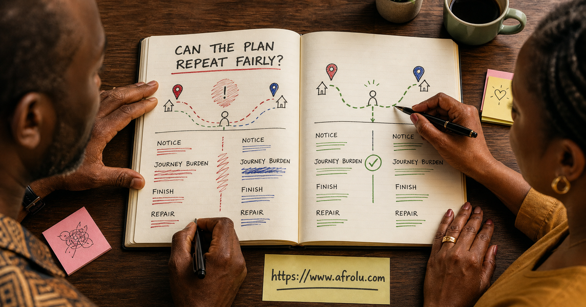 Two adults compare notice travel burden finish time and repair across two Nakuru date diary pages