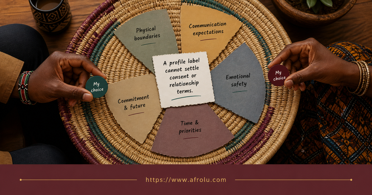 Five-part casual dating agreement card for exclusivity, health, communication, money and closure
