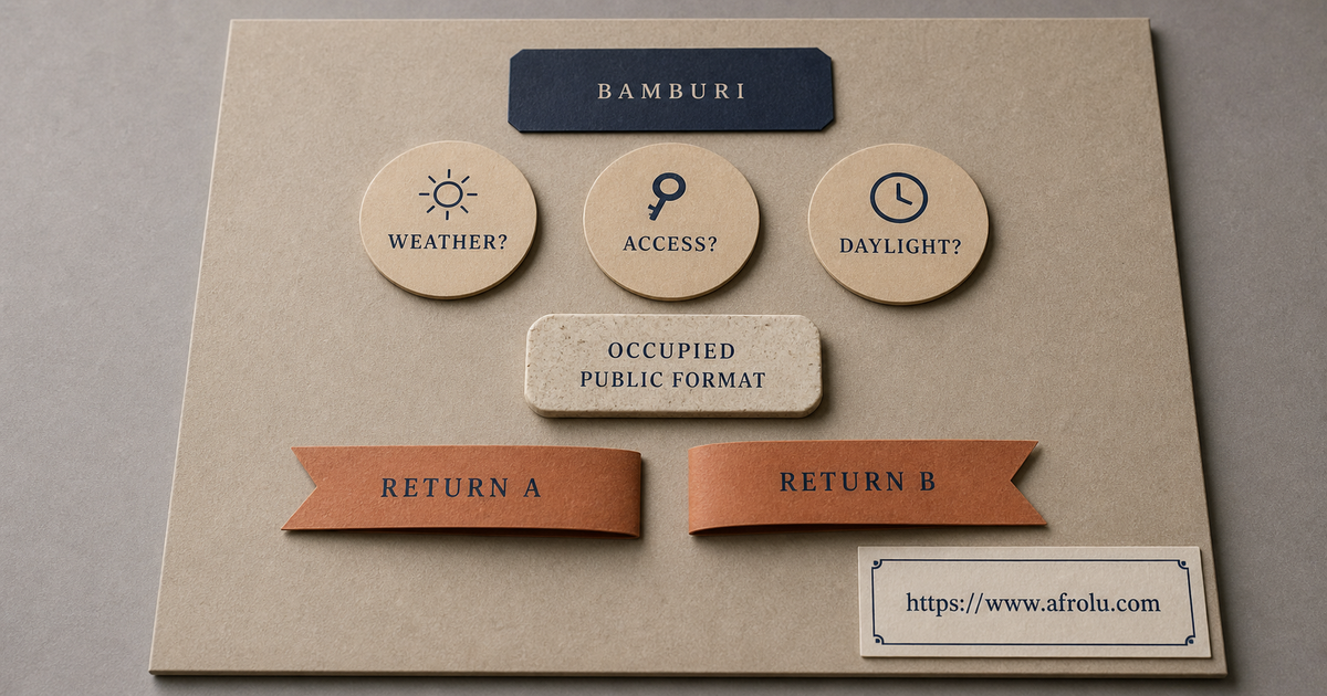 Bamburi first-date current-condition card for daylight weather access and returns