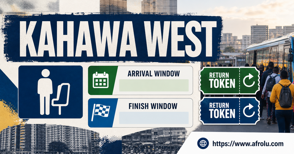 Kahawa West first-date card with bounded window and two independent returns
