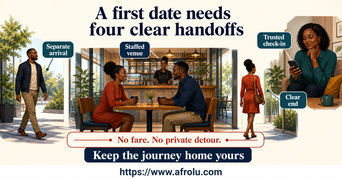 Two Pipeline adults use a staffed venue, separate arrivals, a clear end and a trusted-person check-in for a first date