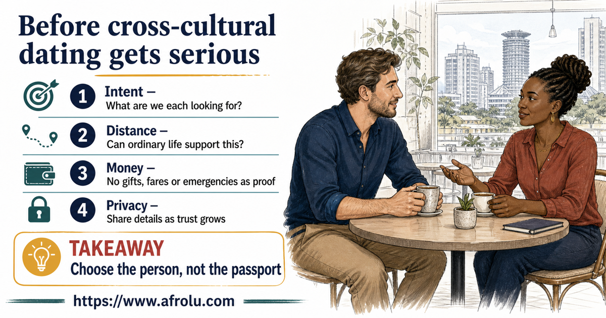 Cross-cultural dating decision check for mutual intent, practical distance, money boundaries and privacy