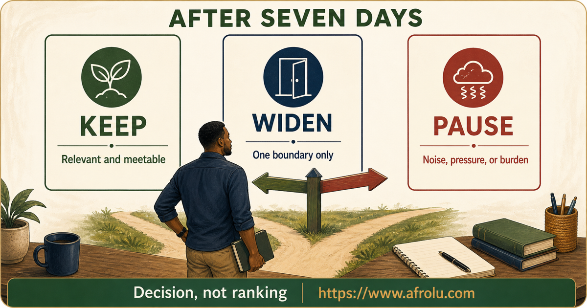Kisii dating-app notebook ends with three choices: keep a relevant route, widen one usable boundary, or pause when fit and control are weak