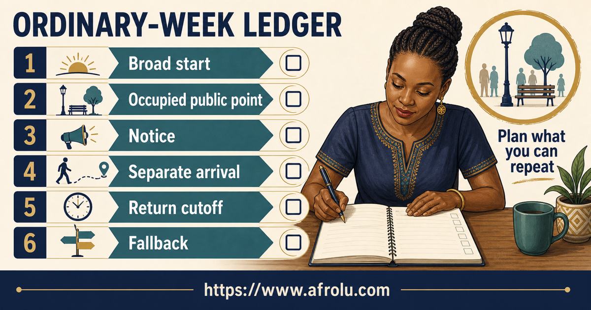 Eldoret ordinary-week date ledger records a broad start, exact occupied public point, notice, separate arrival, return cutoff and fallback