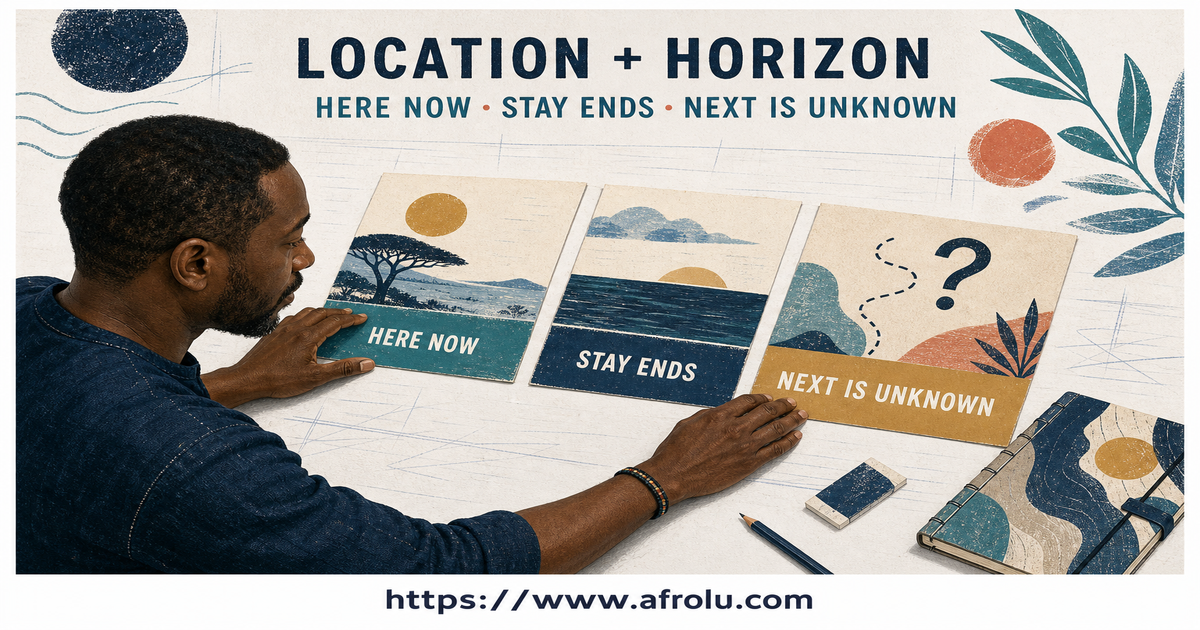 A Diani location card separates broad current place, resident or visitor status, stay horizon and what remains unknown