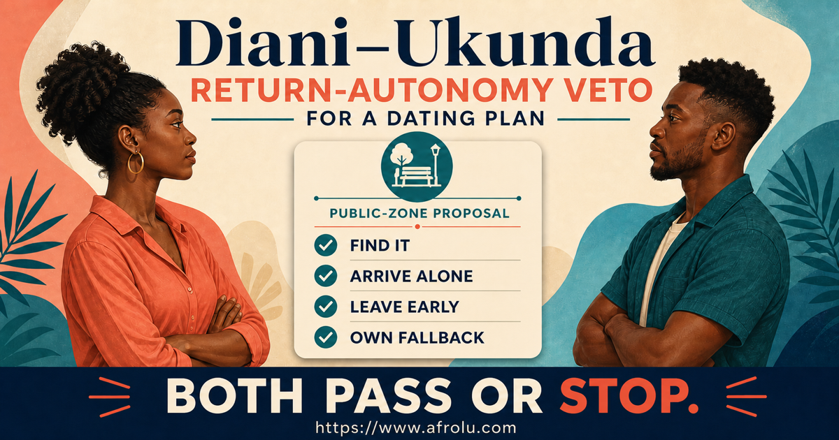 A Diani–Ukunda public proposal card requires both adults to find it, arrive alone, leave early and own a fallback