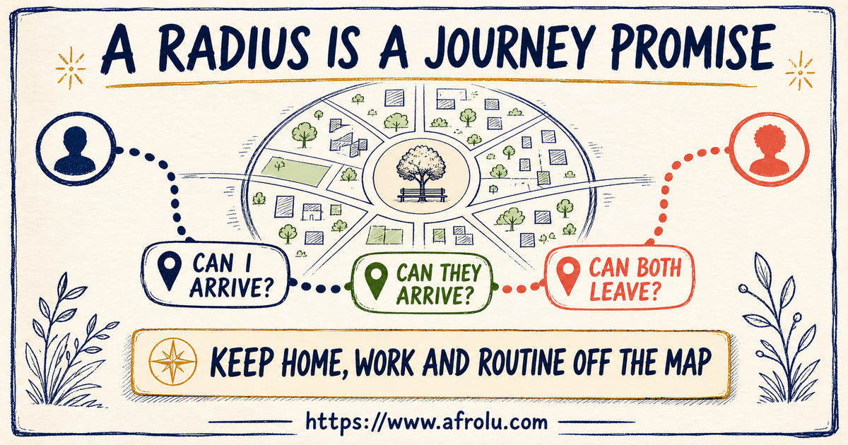 Two adults near Kerugoya compare broad location cards with a public meeting zone and two independent return journeys